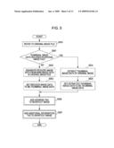 COMPUTER-READABLE RECORDING MEDIUM STORING A PROGRAM FOR MANAGING IMAGE FILES AND IMAGE FILE MANAGEMENT APPARATUS diagram and image