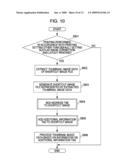 COMPUTER-READABLE RECORDING MEDIUM STORING A PROGRAM FOR MANAGING IMAGE FILES AND IMAGE FILE MANAGEMENT APPARATUS diagram and image