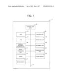 IMAGE PROCESSING APPARATUS AND IMAGE PROCESSING METHOD diagram and image