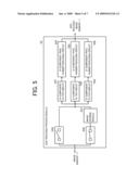 IMAGE PROCESSING APPARATUS AND IMAGE PROCESSING METHOD diagram and image