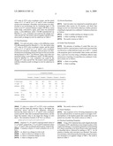 WHITE HEAT-HARDENING RESIN COMPOSITION, HARDENED MATERIAL, PRINTED-WIRING BOARD AND REFLECTION BOARD FOR LIGHT EMITTING DEVICE diagram and image