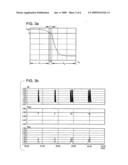 ISOLATED VOLTAGE CONVERTER WITH FEEDBACK ON THE PRIMARY WINDING, AND CORRESPONDING METHOD FOR CONTROLLING THE OUTPUT VOLTAGE diagram and image