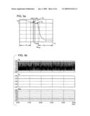 ISOLATED VOLTAGE CONVERTER WITH FEEDBACK ON THE PRIMARY WINDING, AND CORRESPONDING METHOD FOR CONTROLLING THE OUTPUT VOLTAGE diagram and image