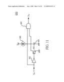 Method and apparatus of providing synchronous regulation for offline power converter diagram and image