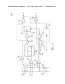 Method and apparatus of providing synchronous regulation for offline power converter diagram and image