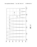 CONTROL DEVICE FOR POWER FACTOR CORRECTION DEVICE IN FORCED SWITCHING POWER SUPPLIES diagram and image