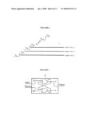 ASSOCIATIVE MEMORY AND SEARCHING SYSTEM USING THE SAME diagram and image