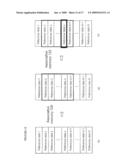 ASSOCIATIVE MEMORY AND SEARCHING SYSTEM USING THE SAME diagram and image