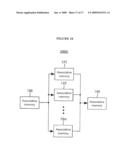 ASSOCIATIVE MEMORY AND SEARCHING SYSTEM USING THE SAME diagram and image