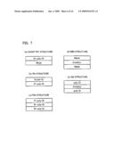 SEMICONDUCTOR MEMORY DEVICE diagram and image