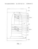 MAGNETIC RANDOM ACCESS MEMORY, MANUFACTURING METHOD AND PROGRAMMING METHOD THEREOF diagram and image