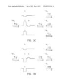 MAGNETIC RANDOM ACCESS MEMORY, MANUFACTURING METHOD AND PROGRAMMING METHOD THEREOF diagram and image