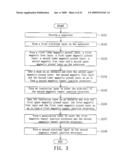 MAGNETIC RANDOM ACCESS MEMORY, MANUFACTURING METHOD AND PROGRAMMING METHOD THEREOF diagram and image