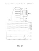 MAGNETIC RANDOM ACCESS MEMORY, MANUFACTURING METHOD AND PROGRAMMING METHOD THEREOF diagram and image