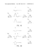 MAGNETIC RANDOM ACCESS MEMORY, MANUFACTURING METHOD AND PROGRAMMING METHOD THEREOF diagram and image