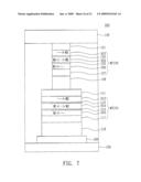 MAGNETIC RANDOM ACCESS MEMORY, MANUFACTURING METHOD AND PROGRAMMING METHOD THEREOF diagram and image