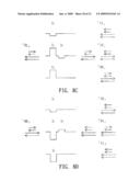 MAGNETIC RANDOM ACCESS MEMORY, MANUFACTURING METHOD AND PROGRAMMING METHOD THEREOF diagram and image