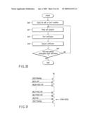 SEMICONDUCTOR STORAGE DEVICE PROVIDED WITH MEMORY CELL HAVING CHARGE ACCUMULATION LAYER AND CONTROL GATE diagram and image