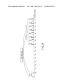 SEMICONDUCTOR STORAGE DEVICE PROVIDED WITH MEMORY CELL HAVING CHARGE ACCUMULATION LAYER AND CONTROL GATE diagram and image