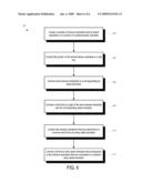 MEMORY DEVICE HAVING SMALL ARRAY AREA diagram and image