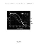 METHOD OF PROGRAMMING AND ERASING A P-CHANNEL BE-SONOS NAND FLASH MEMORY diagram and image