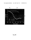 METHOD OF PROGRAMMING AND ERASING A P-CHANNEL BE-SONOS NAND FLASH MEMORY diagram and image