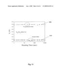 METHOD OF PROGRAMMING AND ERASING A P-CHANNEL BE-SONOS NAND FLASH MEMORY diagram and image