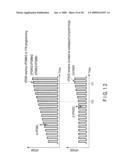 SEMICONDUCTOR MEMORY DEVICE INCLUDING STACKED GATE HAVING CHARGE ACCUMULATION LAYER AND CONTROL GATE AND METHOD OF WRITING DATA TO SEMICONDUCTOR MEMORY DEVICE diagram and image