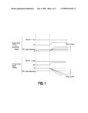 VERIFYING AN ERASE THRESHOLD IN A MEMORY DEVICE diagram and image