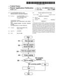 FLASH MEMORY DEVICE AND PROGRAMMING METHOD THEREOF diagram and image