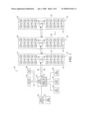 MEMORY REGISTER DEFINITION SYSTEMS AND METHODS diagram and image