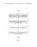 MEMORY REGISTER DEFINITION SYSTEMS AND METHODS diagram and image