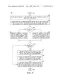 MEMORY REGISTER DEFINITION SYSTEMS AND METHODS diagram and image