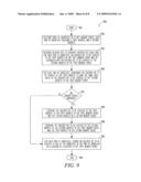 MEMORY REGISTER DEFINITION SYSTEMS AND METHODS diagram and image