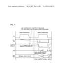 SEMICONDUCTOR MEMORY DEVICE diagram and image