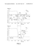 Controlling Global Bit Line Pre-Charge Time for High Speed eDRAM diagram and image