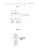 ANTI-FUSE REPAIR CONTROL CIRCUIT AND SEMICONDUCTOR DEVICE INCLUDING DRAM HAVING THE SAME diagram and image