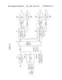 ANTI-FUSE REPAIR CONTROL CIRCUIT AND SEMICONDUCTOR DEVICE INCLUDING DRAM HAVING THE SAME diagram and image