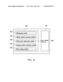 METHOD FOR RECORDING DATA USING NON-VOLATILE MEMORY AND ELECTRONIC APPARATUS THEREOF diagram and image