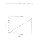 Reclaim Function for Semiconductor Processing Systems diagram and image