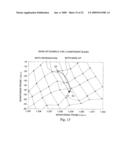 Reclaim Function for Semiconductor Processing Systems diagram and image