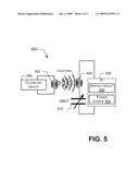 Telemetric Sensing Using Micromachined Ultrasonic Transducer diagram and image