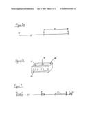 Alarm process and device diagram and image