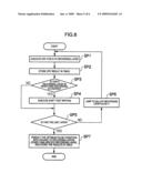 RECORDING METHOD AND OPTICAL DISC APPARATUS diagram and image