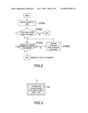 Information recording apparatus, information recording system, and information recording method diagram and image