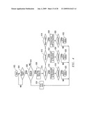 Central Antenna Management System With Centralized Database diagram and image