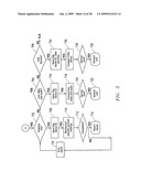 Central Antenna Management System With Centralized Database diagram and image