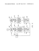 Central Antenna Management System With Centralized Database diagram and image