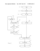 Communication System and Method diagram and image