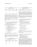 BANDWIDTH RESERVATION REUSE IN DYNAMICALLY ALLOCATED RING PROTECTION AND RESTORATION TECHNIQUE diagram and image